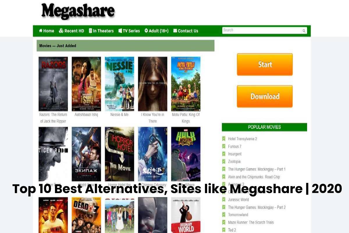 brandon gault recommends Megashare Fast And Furious 4