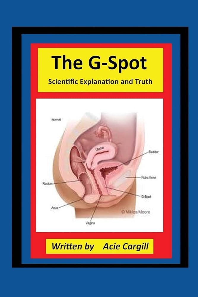 photos of the g spot