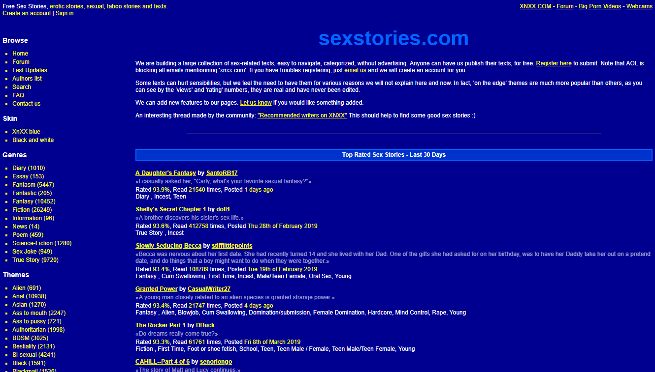 Best of Free sex forum stories