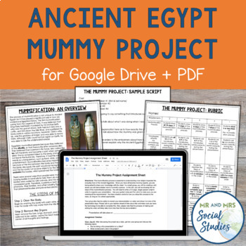 the mummy google drive