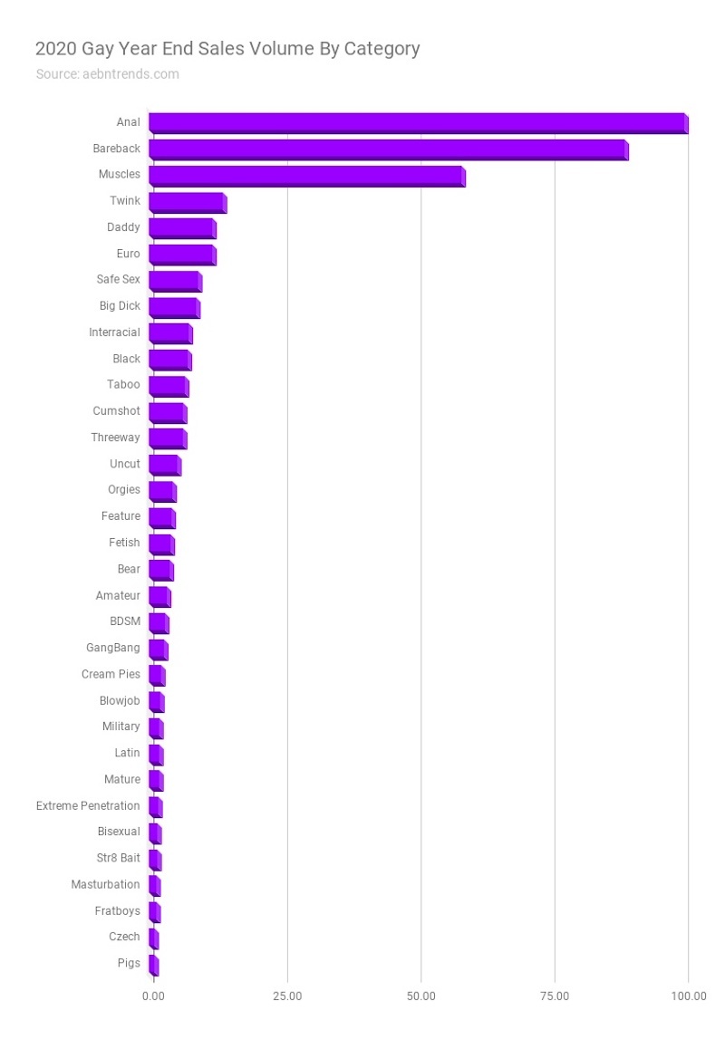 coby lerer share list of porn categories photos