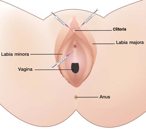 bobo time recommends photos of the g spot pic