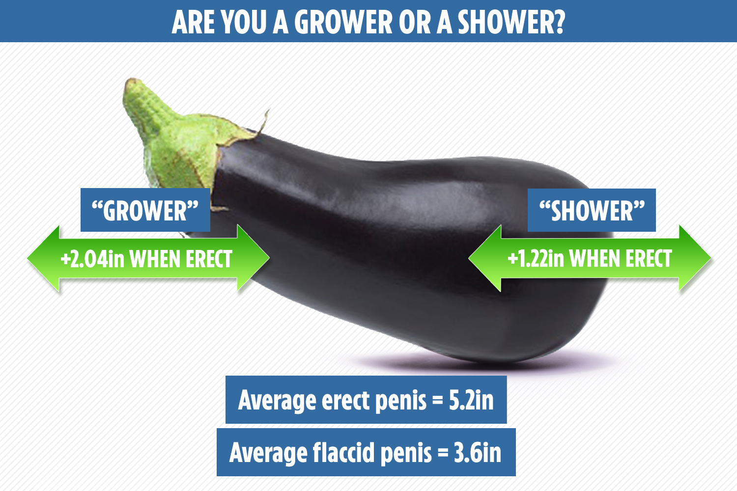 amol sharma recommends shower and grower pictures pic