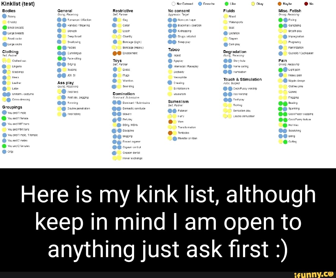 clifford pope recommends kink com favorite list pic
