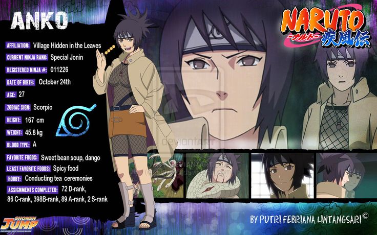 chan black recommends naruto trained by anko fanfiction pic