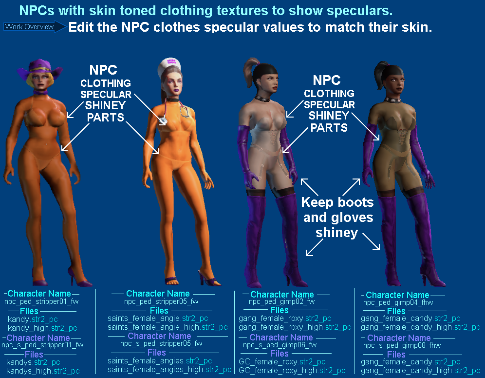 deron perkins recommends Saints Row The Third Nude Mod