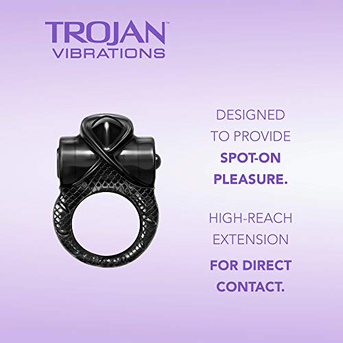 bruce grenfell recommends Trojan Hot Spot Ring