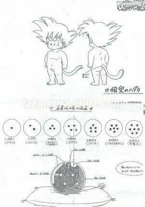 Best of Dragon ball manga nudity