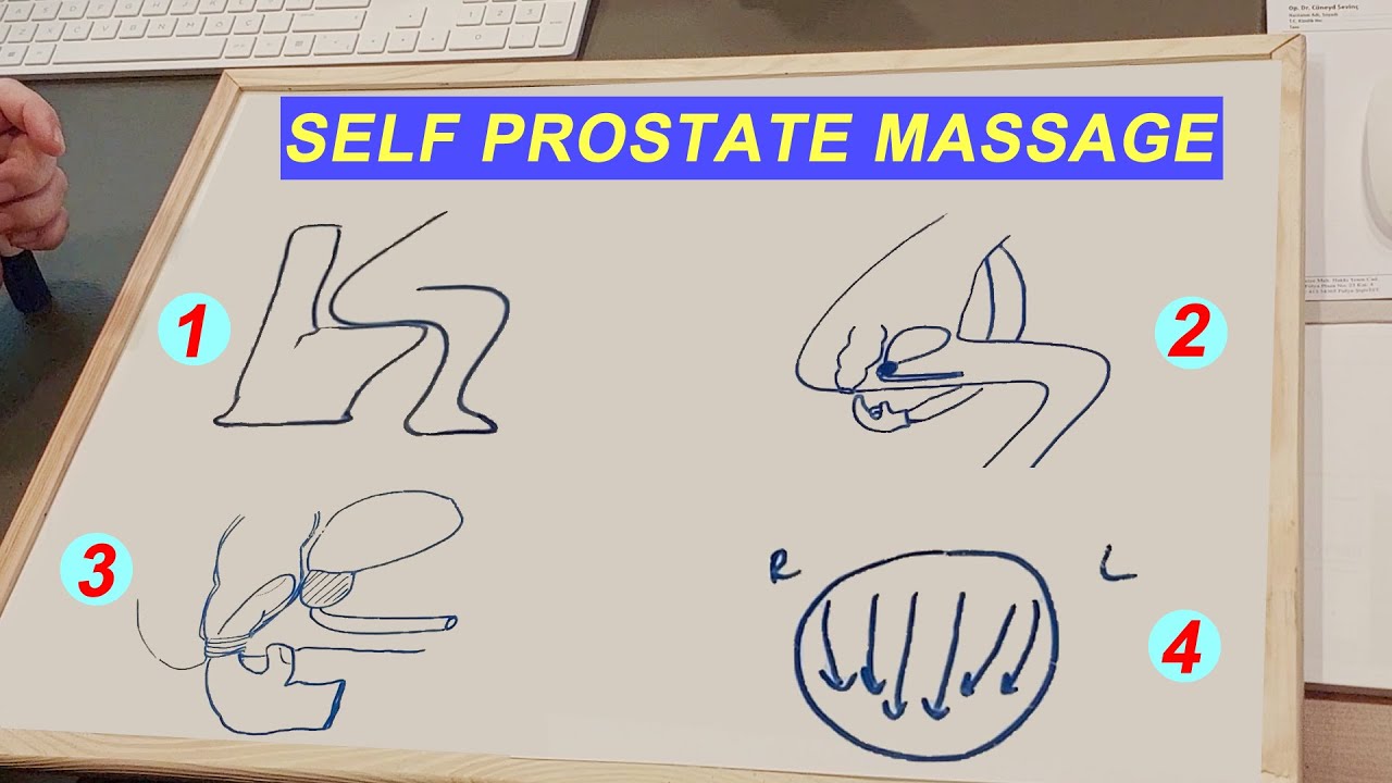christian baril recommends self prostate massage videos pic
