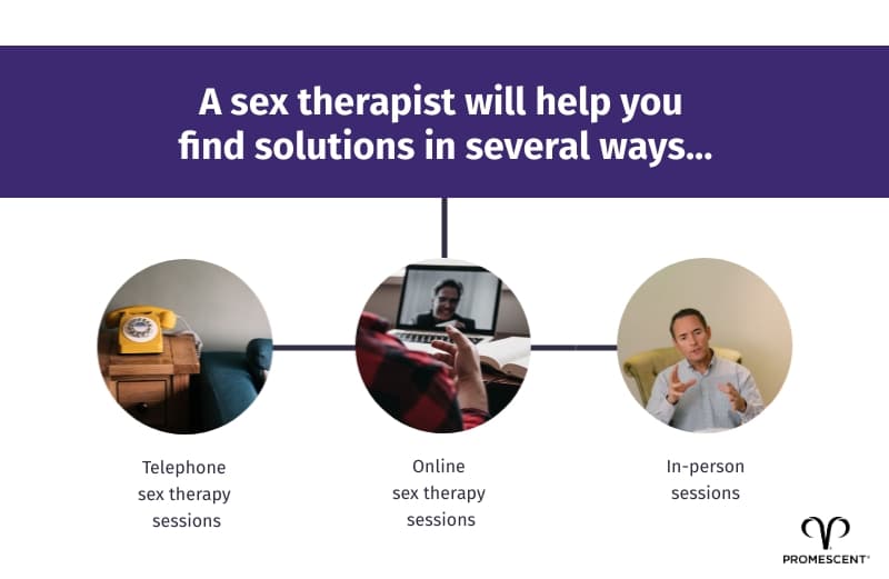 bob wittenberg add sex therapist 4 walkthrough photo