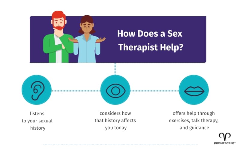sex therapist 4 walkthrough