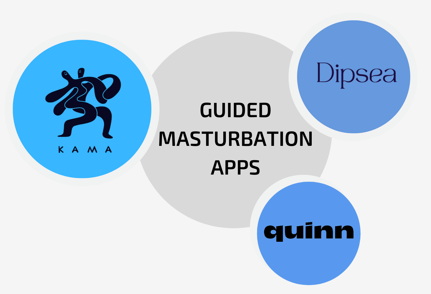 Best of Guided masturbation for men