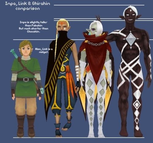 how tall is link botw