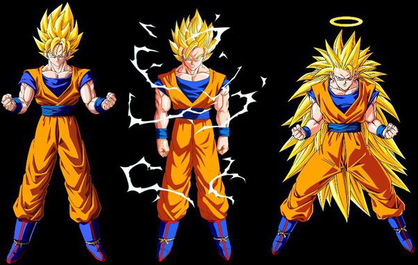 abu faysal add photo all of gokus super saiyan forms