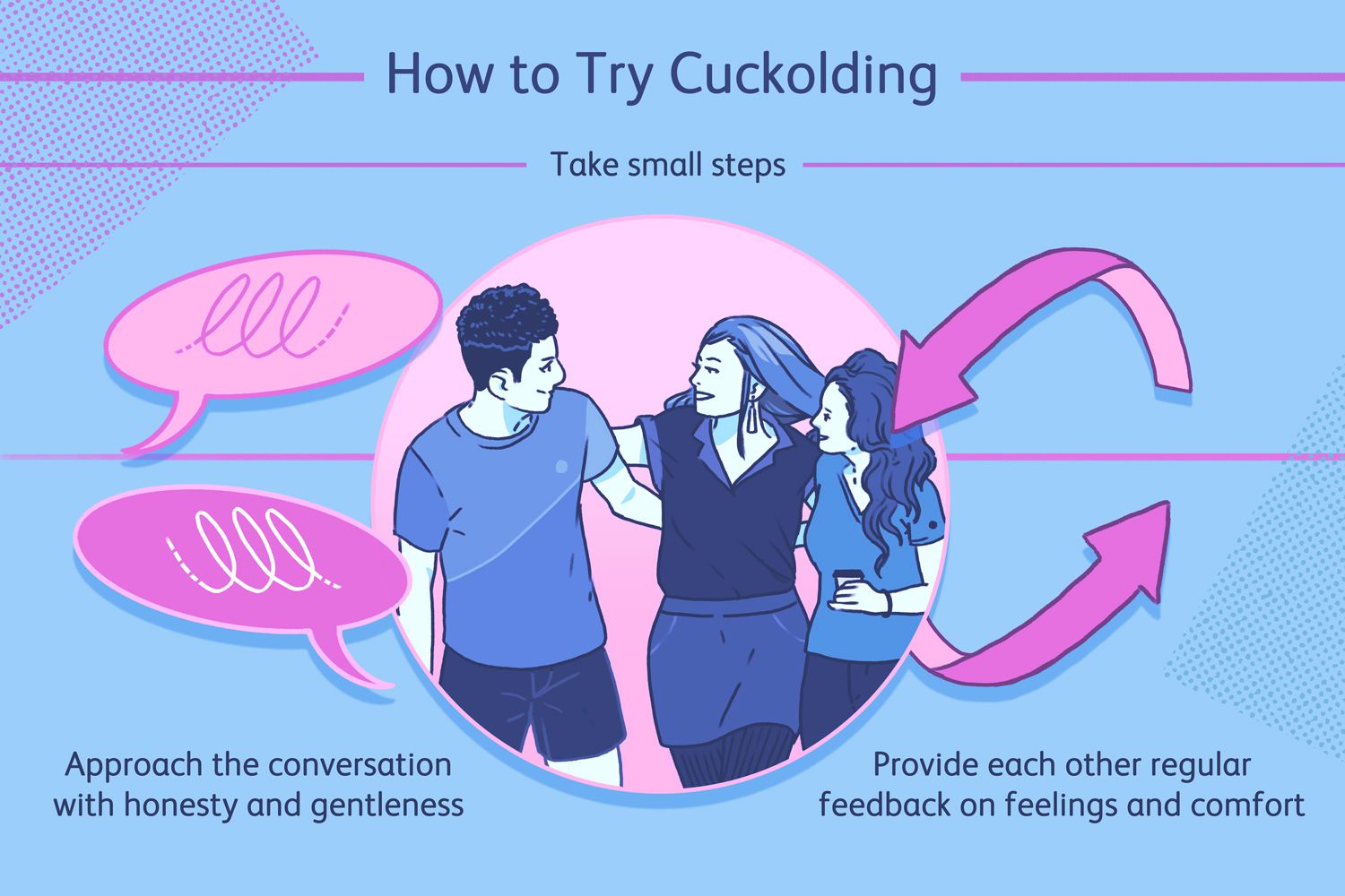 alesia hollis recommends How To Be A Good Cuck