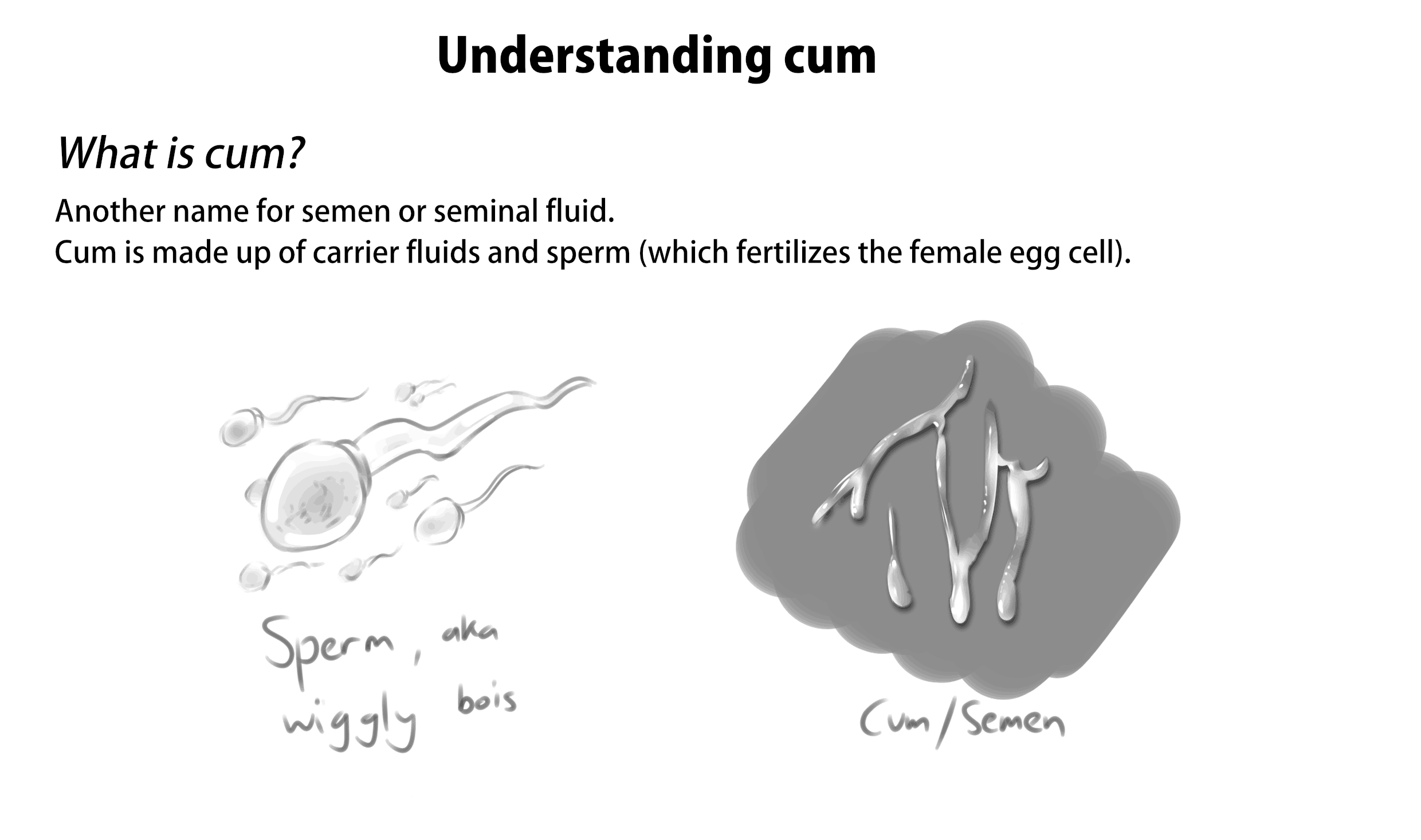 how to paint cum