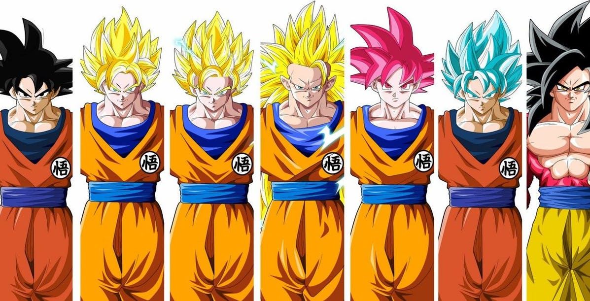amanda tetrault recommends all of gokus super saiyan forms pic