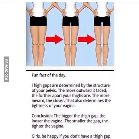 angela villeneuve recommends sexy thigh gap pic