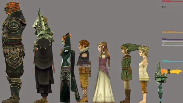 abd rahman man recommends how tall is link botw pic