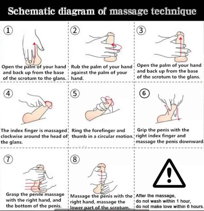 how to massage penus
