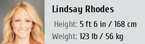 cindy keleher recommends Lindsay Rhodes Breast