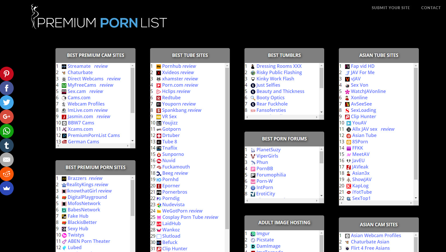 ana tres recommends list of top porn sites pic