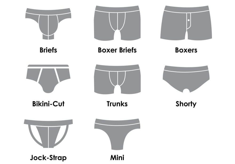 anne bruno recommends Pics Of Underwear