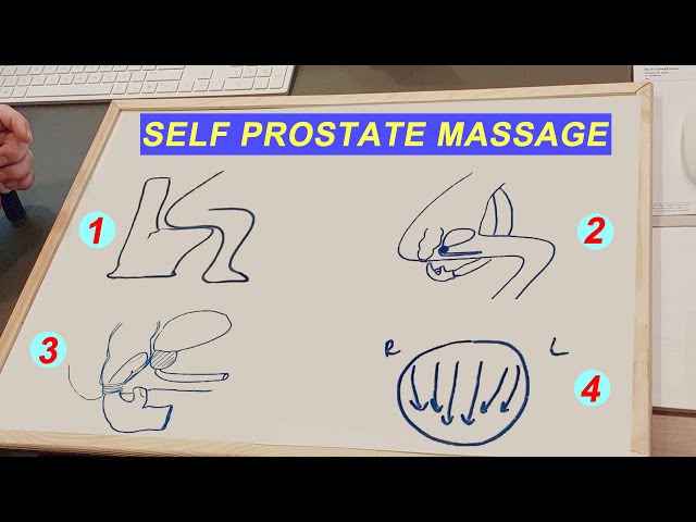 Best of Self prostate massage videos
